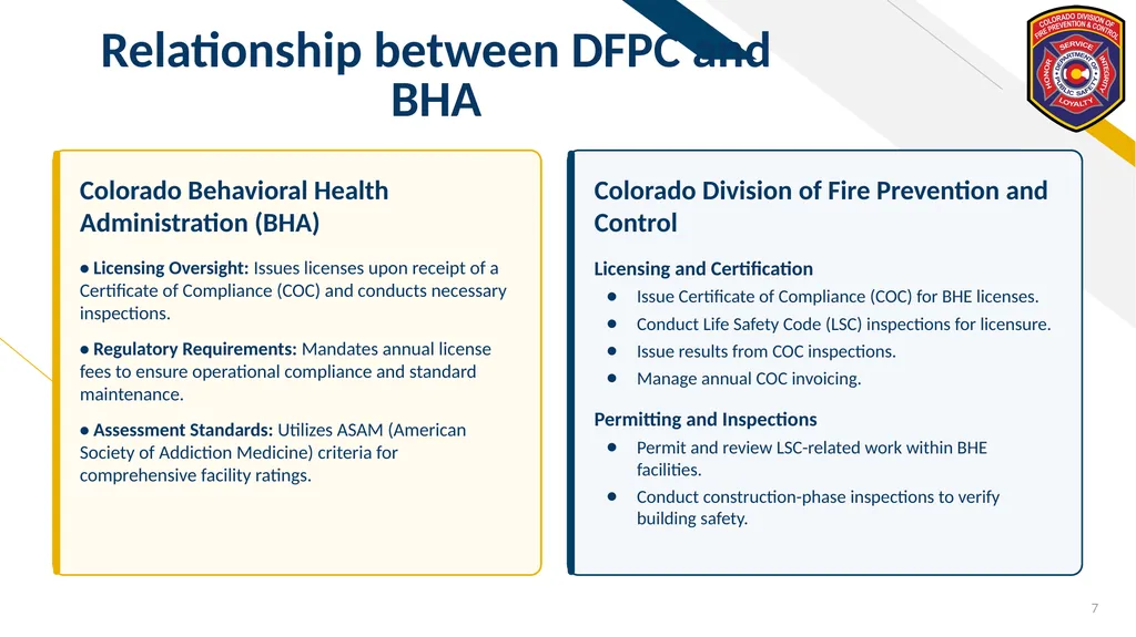 FR Fire & Life Safety Section Fire Prevention - slide 7 of 21