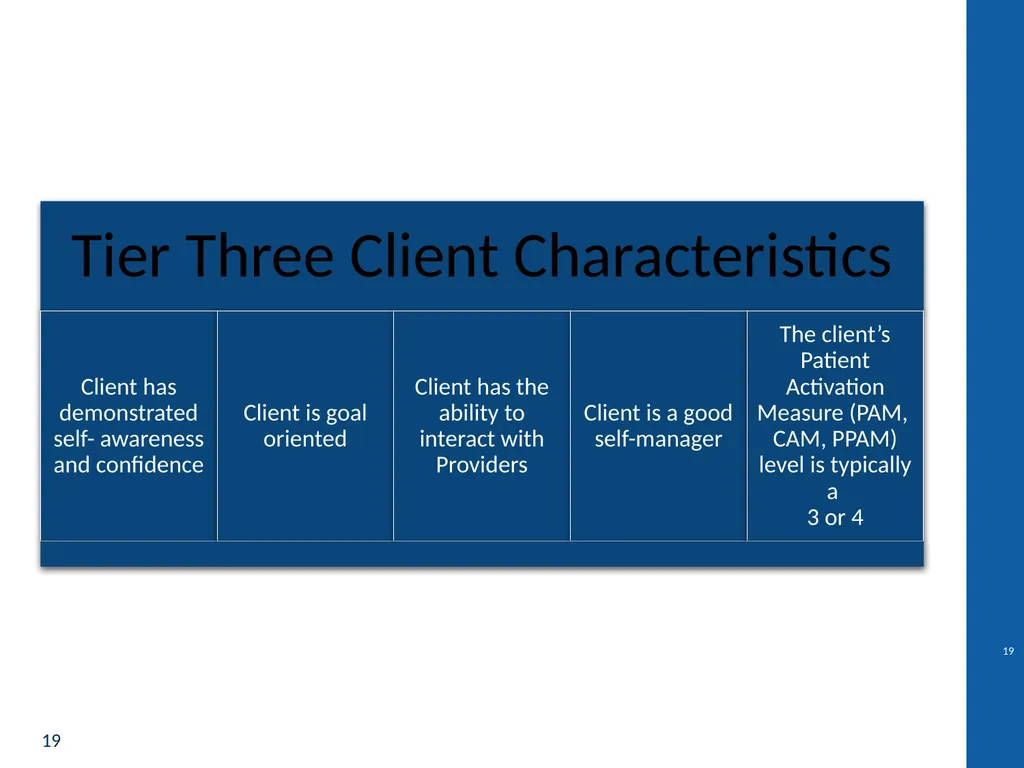 Health Home Care Coordinators Basic Training - slide 19 of 148