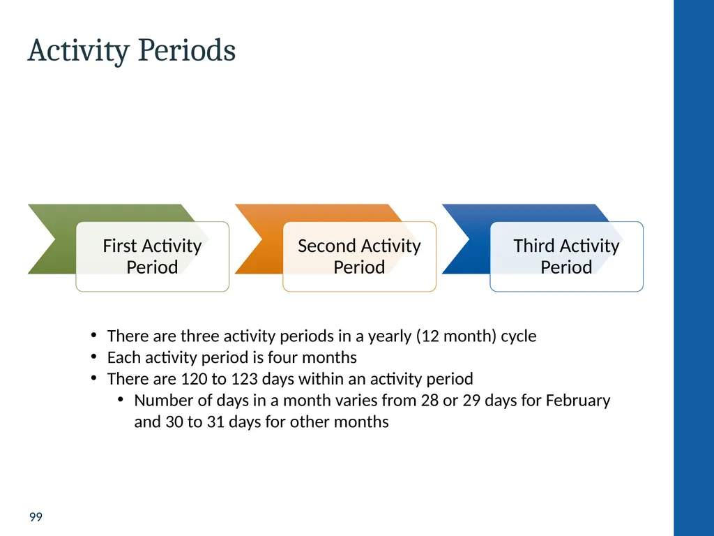 Health Home Care Coordinators Basic Training - slide 99 of 148