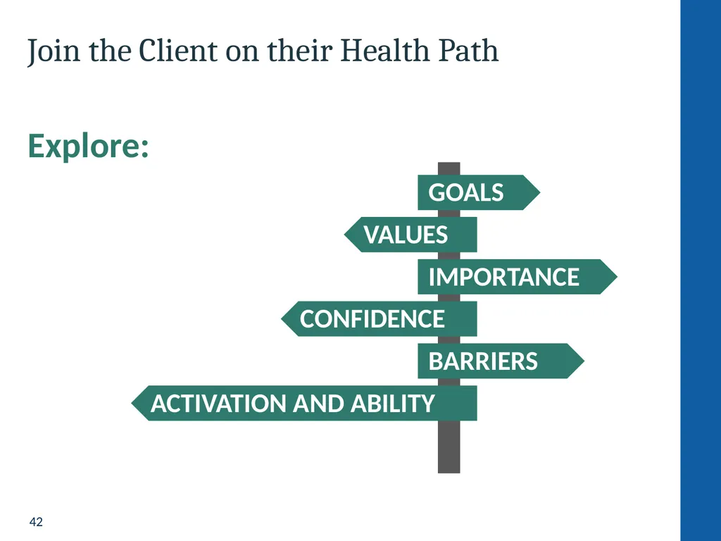 Health Home Care Coordinators Basic Training - slide 42 of 148
