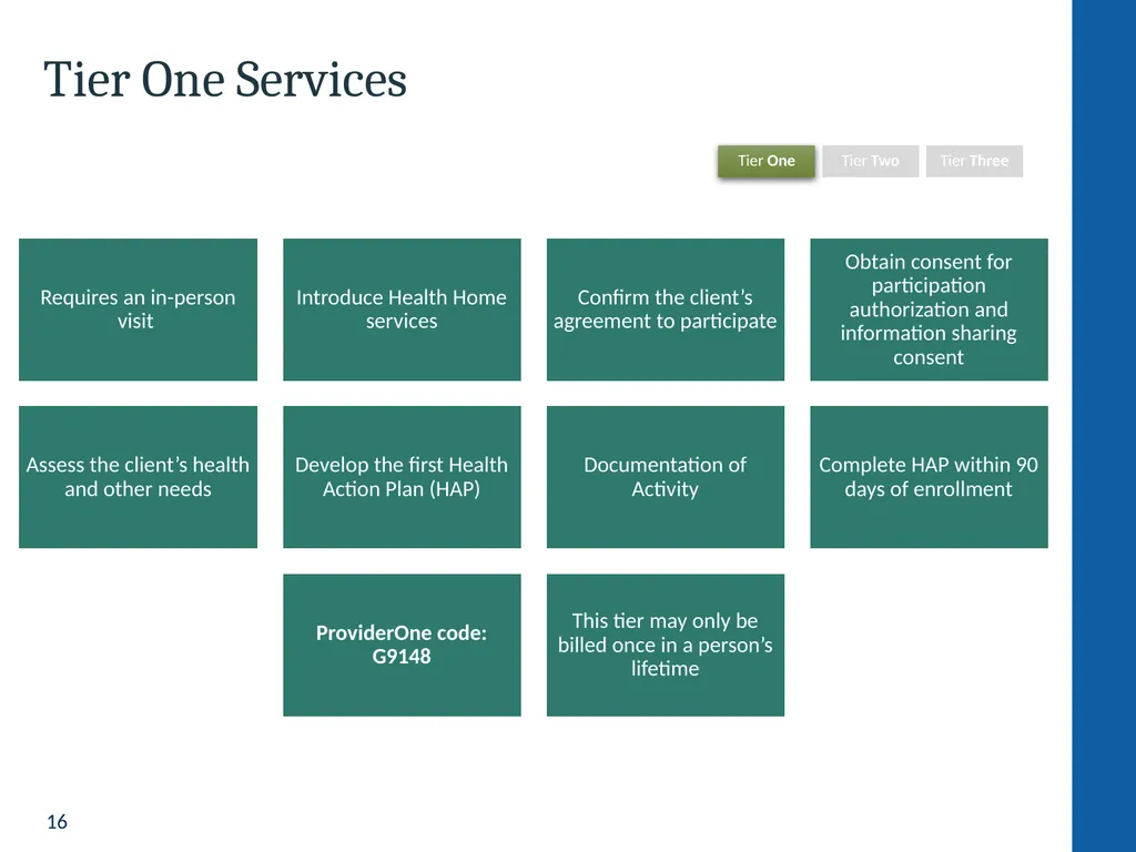 Health Home Care Coordinators Basic Training - slide 16 of 148
