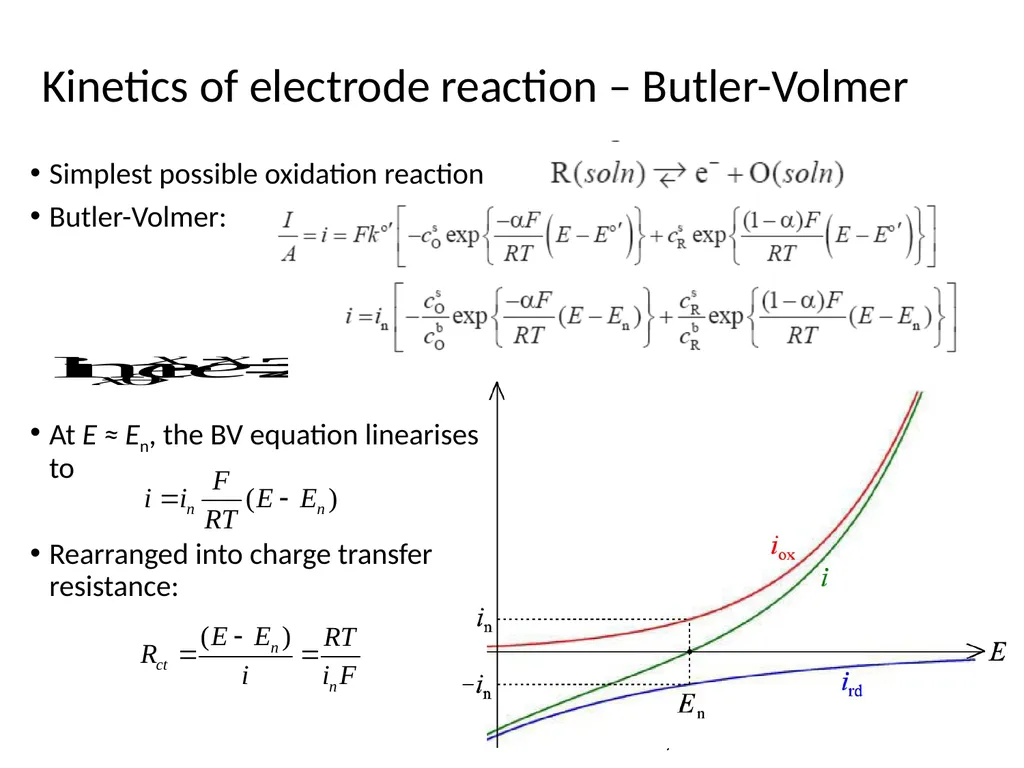 KJM 3110 Electrochemistry Chapter 7. Electrode - slide 24 of 27