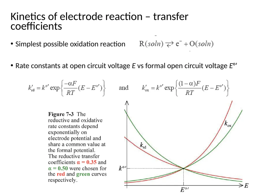 KJM 3110 Electrochemistry Chapter 7. Electrode - slide 19 of 27