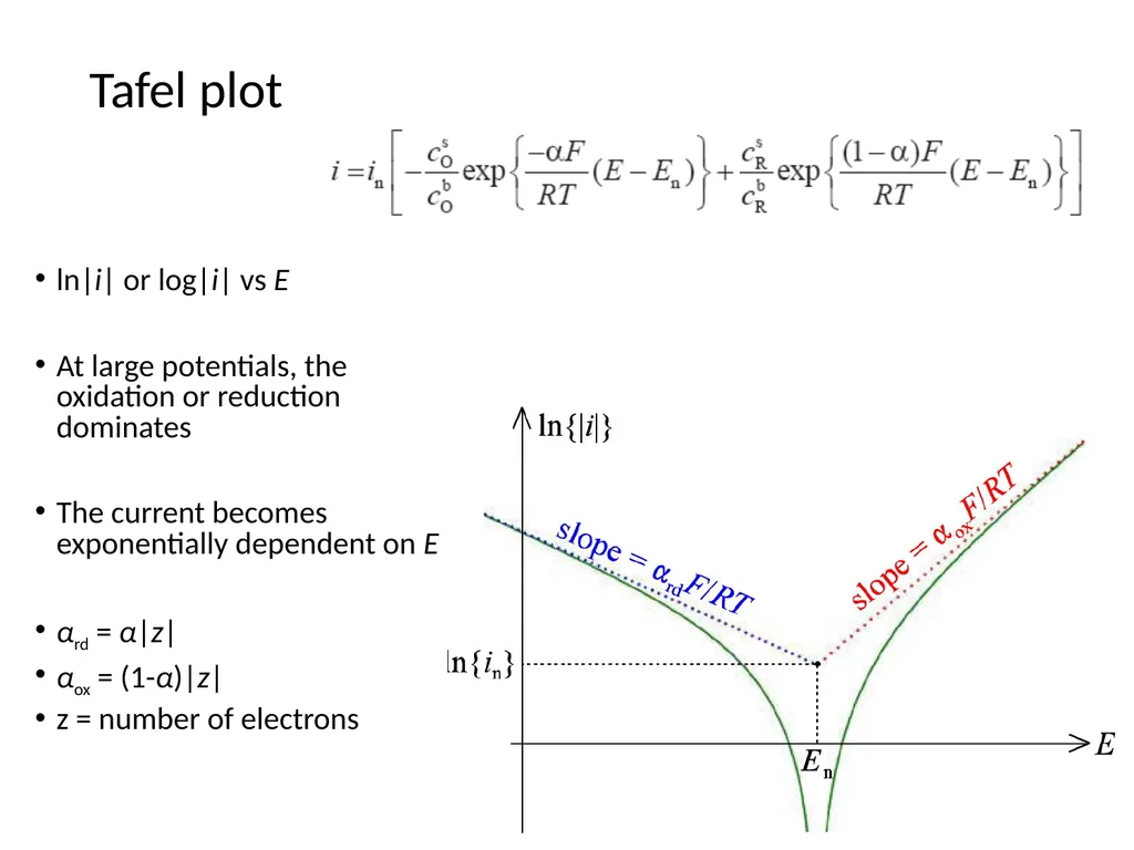 KJM 3110 Electrochemistry Chapter 7. Electrode - slide 25 of 27