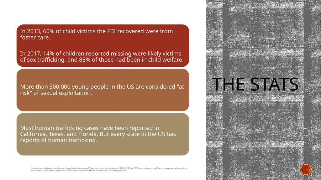 Commercial sexual exploitation CHILDREN (csec) & - slide 7 of 34