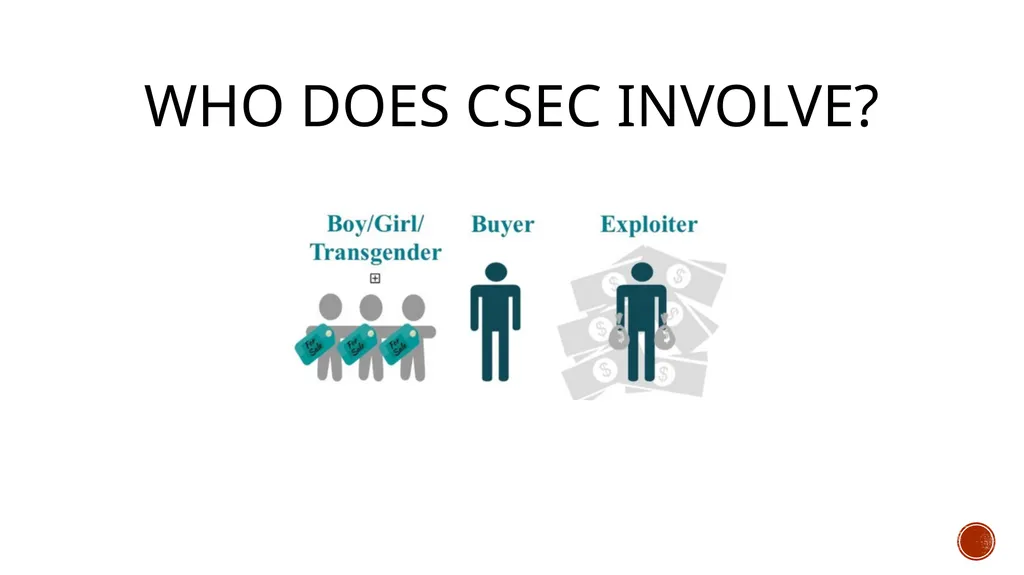 Commercial sexual exploitation CHILDREN (csec) & - slide 5 of 34