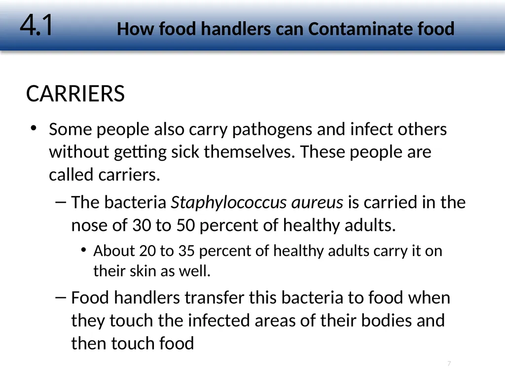 1 The Safe Food Handler Chapter Number 4 Learning - slide 7 of 30