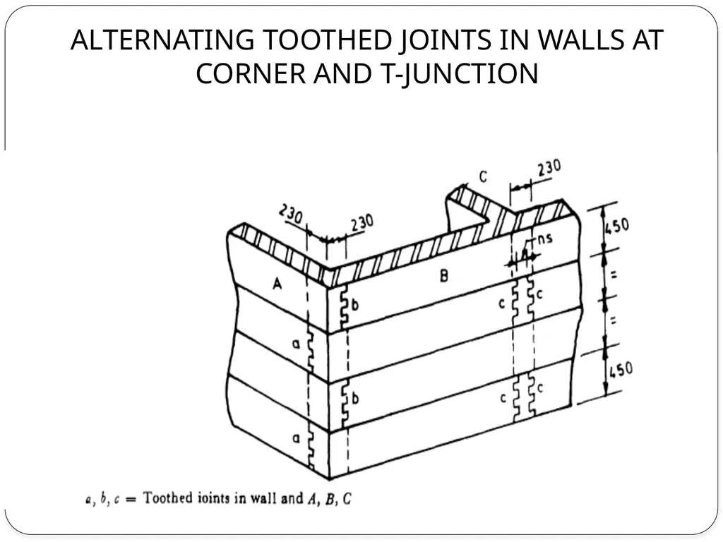 ARCHITECTURAL DETAILING ANDPLANNING, FOR - slide 26 of 39