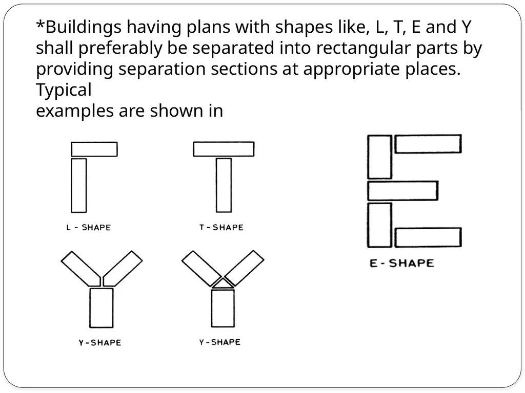 ARCHITECTURAL DETAILING ANDPLANNING, FOR - slide 16 of 39
