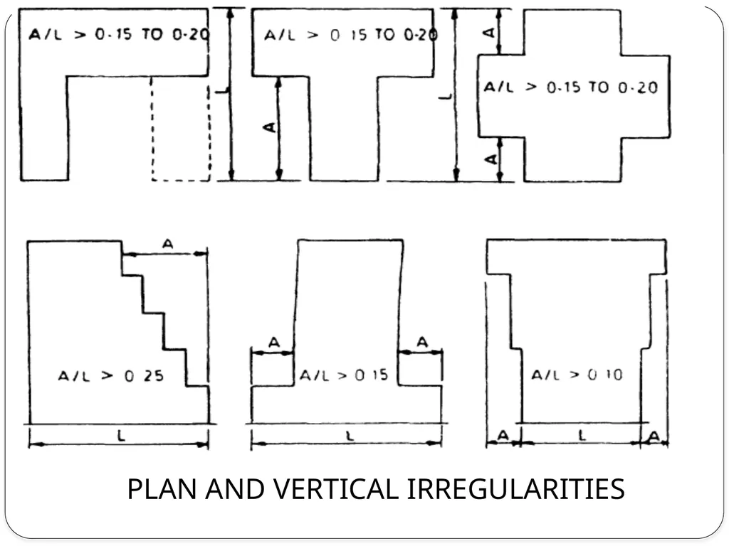 ARCHITECTURAL DETAILING ANDPLANNING, FOR - slide 17 of 39