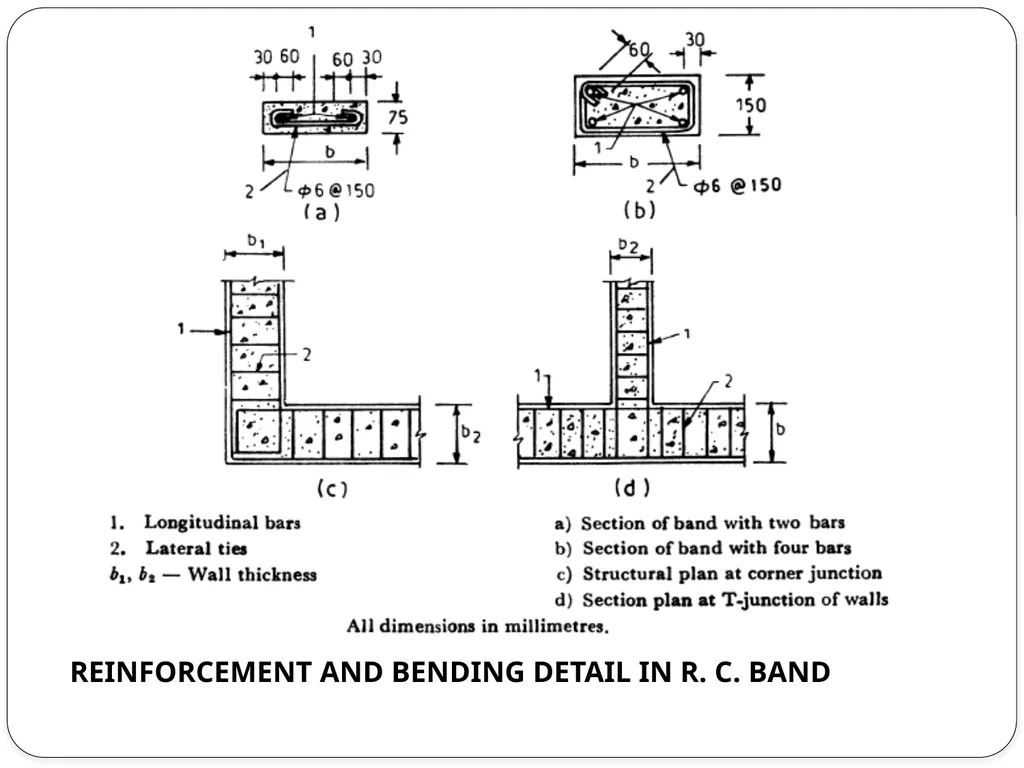 ARCHITECTURAL DETAILING ANDPLANNING, FOR - slide 37 of 39