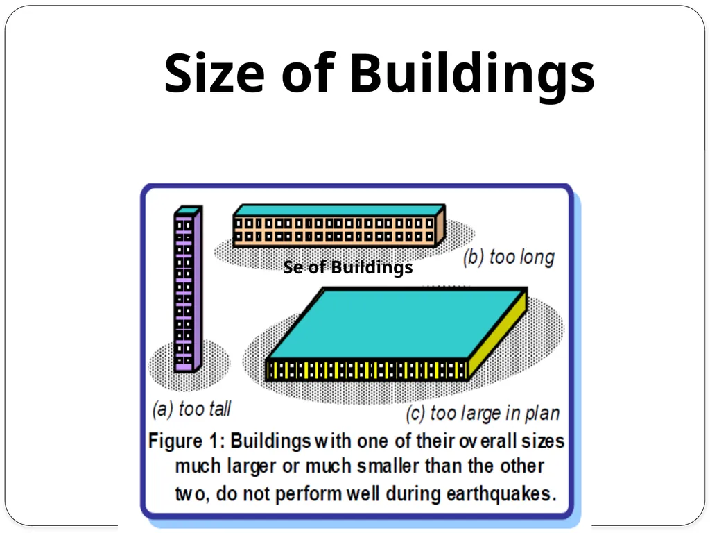 ARCHITECTURAL DETAILING ANDPLANNING, FOR - slide 32 of 39