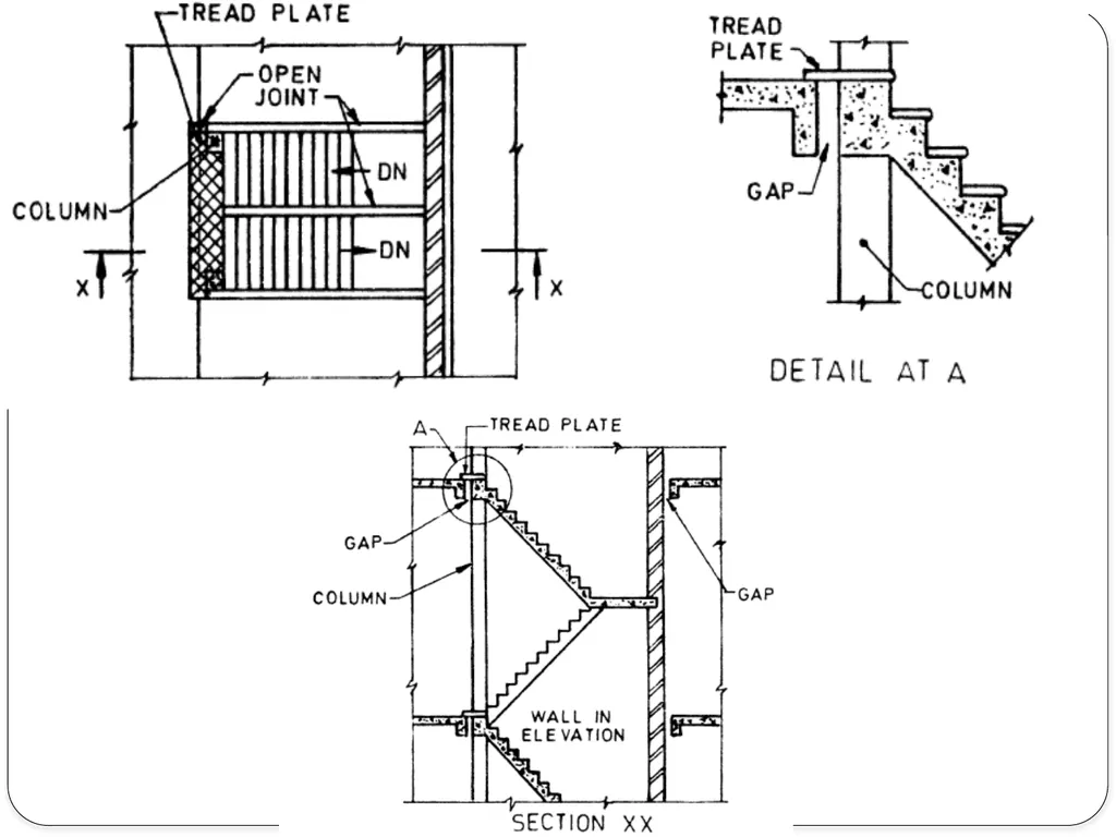 ARCHITECTURAL DETAILING ANDPLANNING, FOR - slide 21 of 39