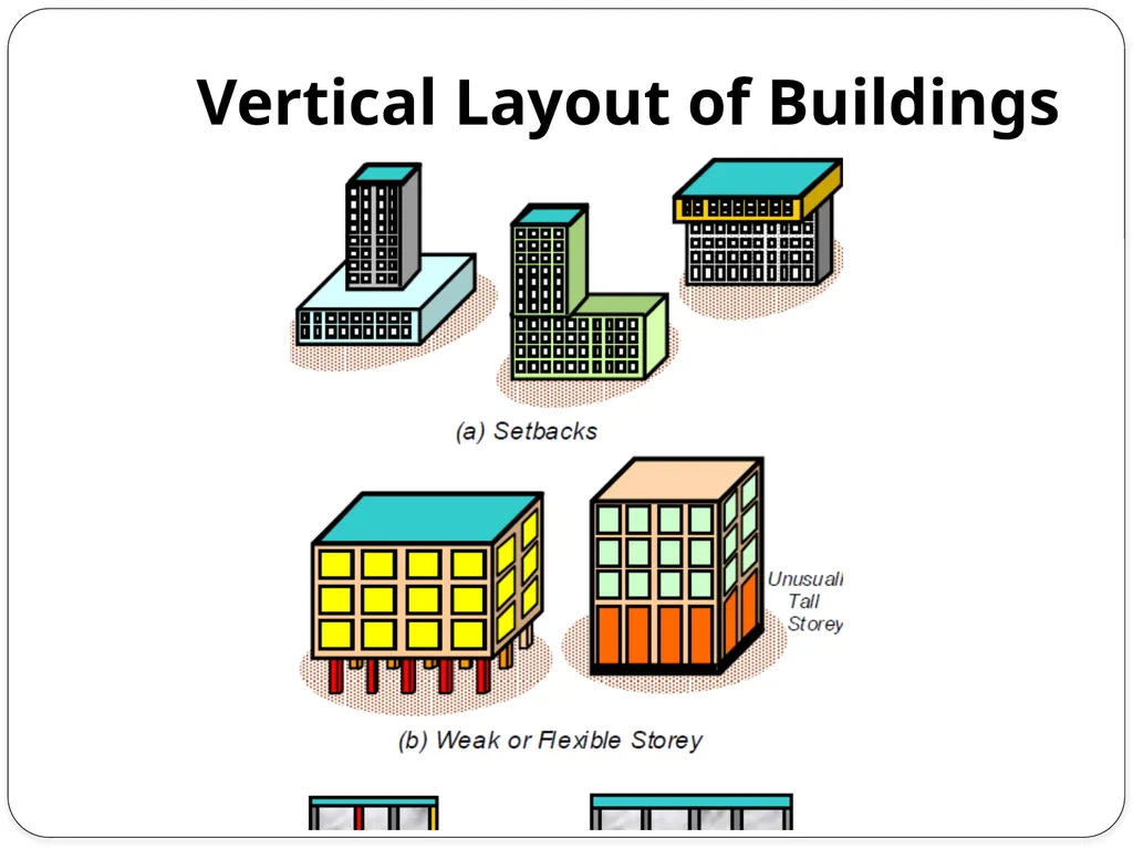 ARCHITECTURAL DETAILING ANDPLANNING, FOR - slide 34 of 39