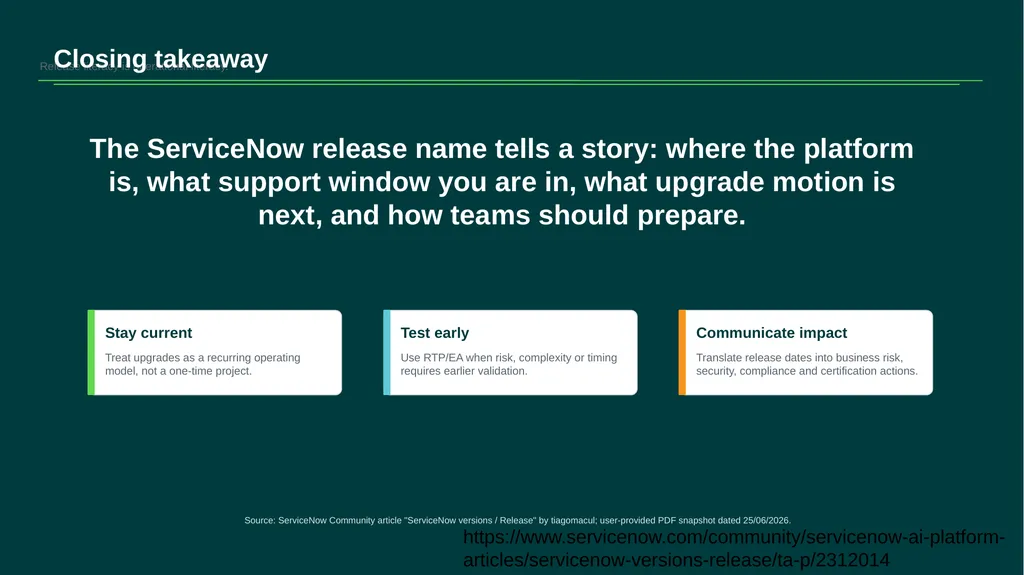 Release Timeline From early versions to the modern - slide 14 of 18