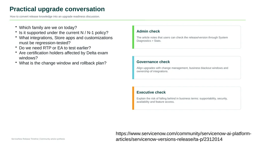 Release Timeline From early versions to the modern - slide 12 of 18