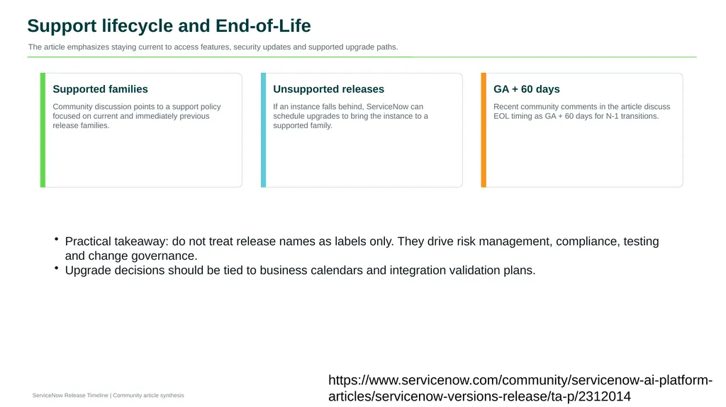 Release Timeline From early versions to the modern - slide 8 of 18