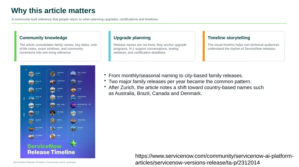 Release Timeline From early versions to the modern - slide 2 of 18