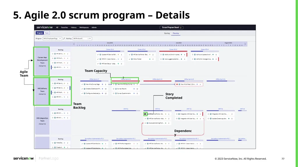 Agile Development 2.0/Scrum Programs Process - slide 77 of 124
