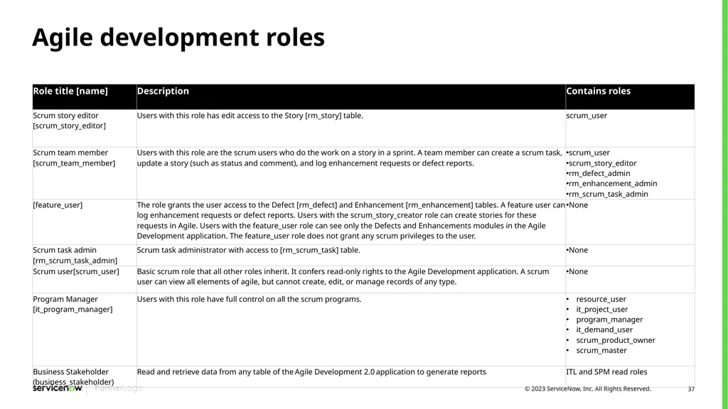 Agile Development 2.0/Scrum Programs Process - slide 37 of 124