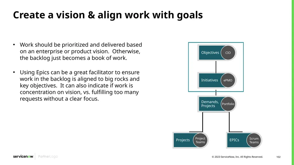 Agile Development 2.0/Scrum Programs Process - slide 102 of 124