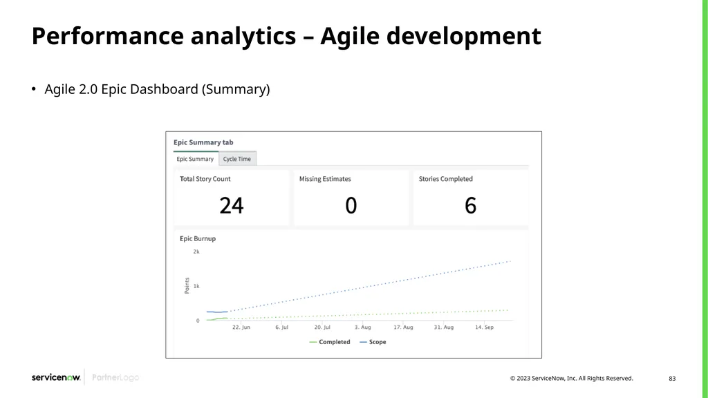 Agile Development 2.0/Scrum Programs Process - slide 83 of 124