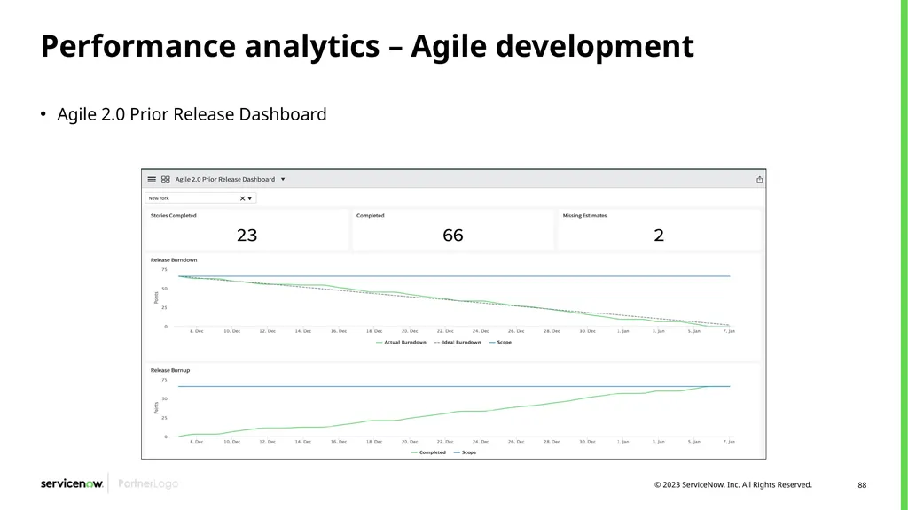 Agile Development 2.0/Scrum Programs Process - slide 88 of 124