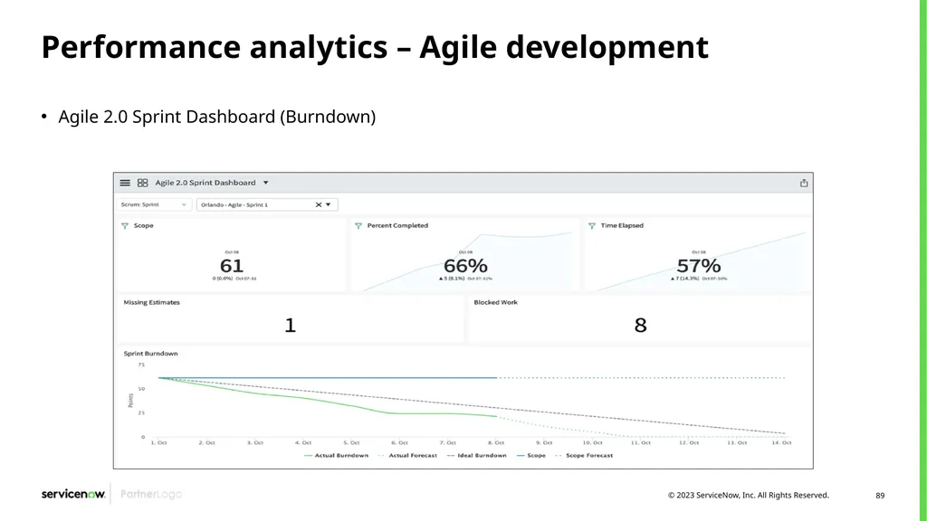 Agile Development 2.0/Scrum Programs Process - slide 89 of 124