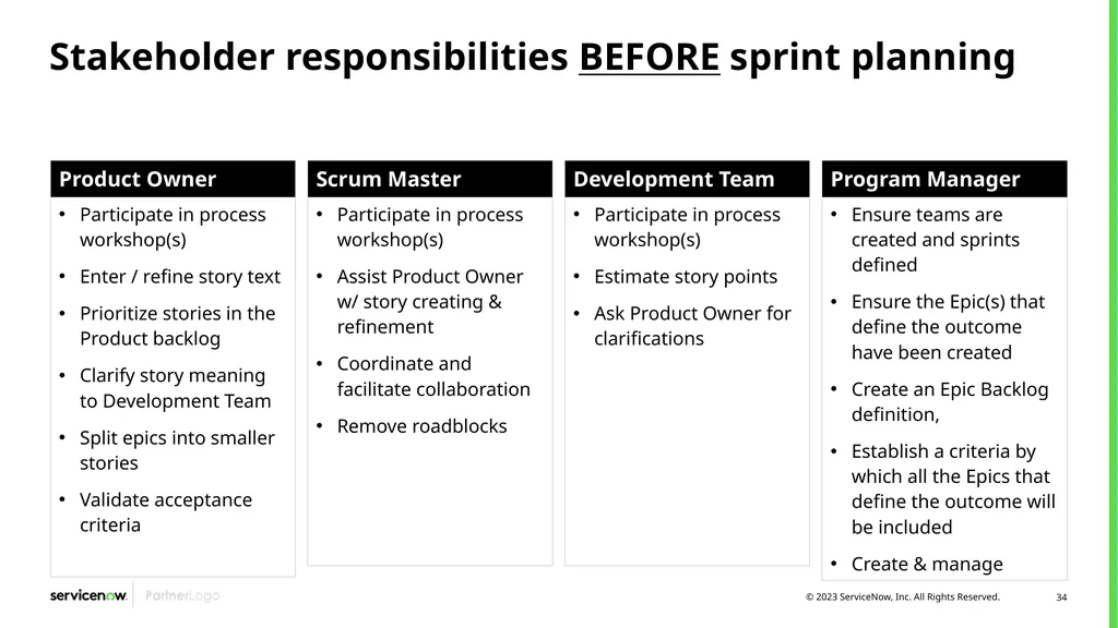 Agile Development 2.0/Scrum Programs Process - slide 34 of 124