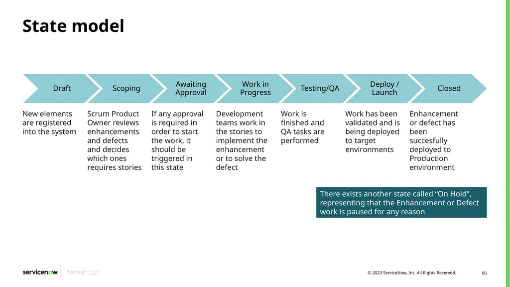 Agile Development 2.0/Scrum Programs Process - slide 66 of 124