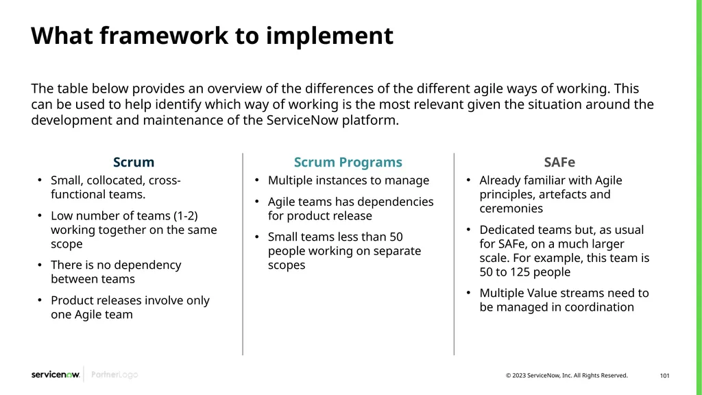 Agile Development 2.0/Scrum Programs Process - slide 101 of 124
