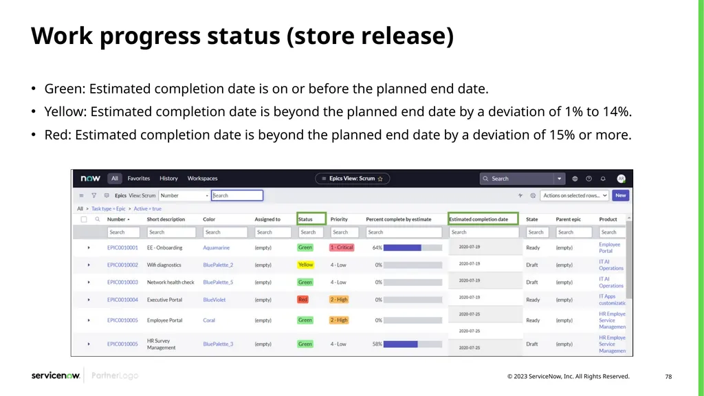 Agile Development 2.0/Scrum Programs Process - slide 78 of 124