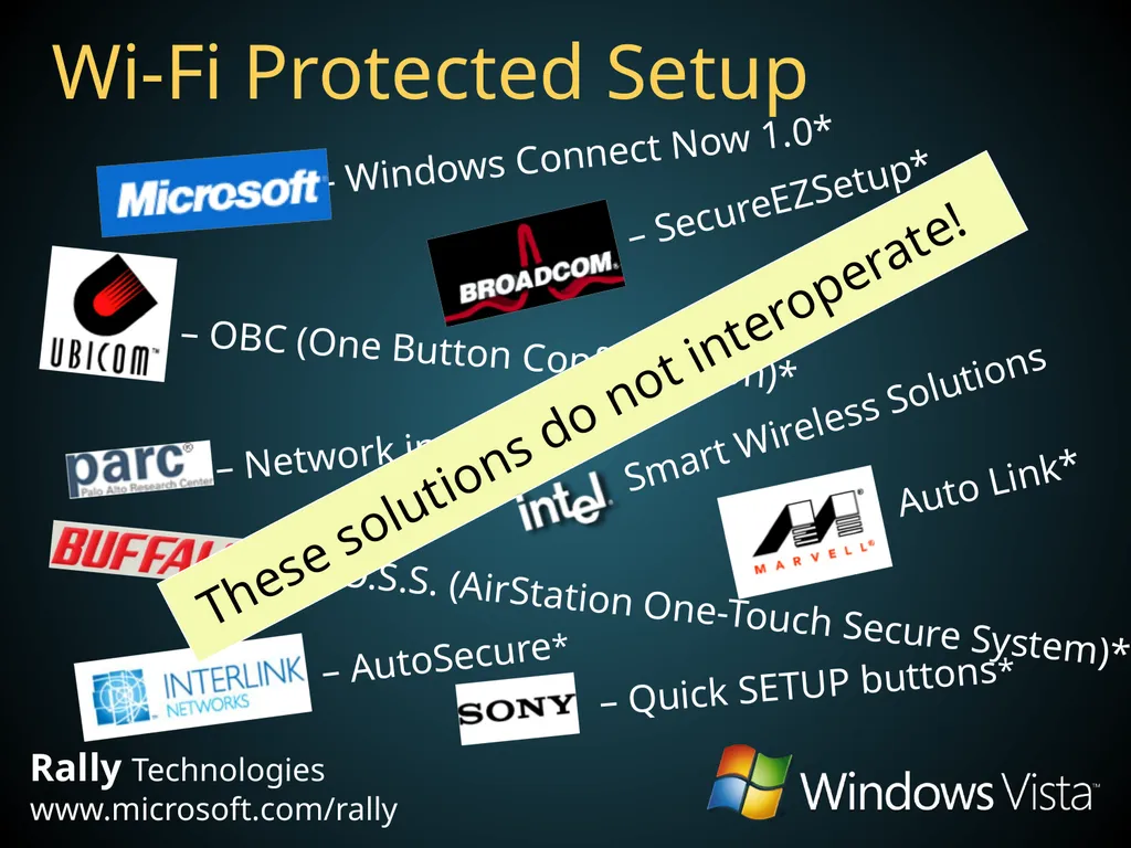 Windows Connect Now Yatharth Gupta Program Manager - slide 6 of 24