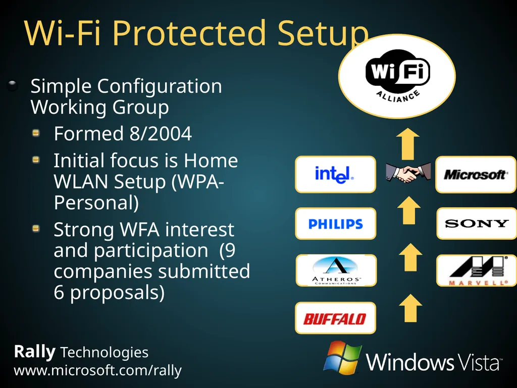 Windows Connect Now Yatharth Gupta Program Manager - slide 7 of 24