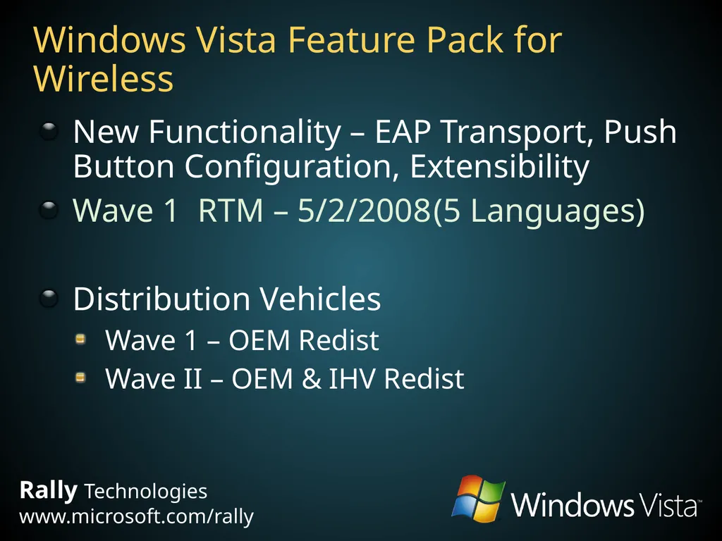Windows Connect Now Yatharth Gupta Program Manager - slide 20 of 24