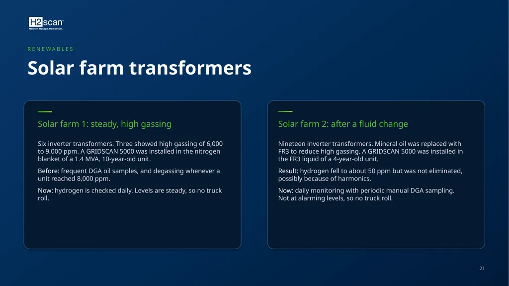 PARTNER TRAINING · DISTRIBUTORS AND CHANNEL - slide 21 of 29