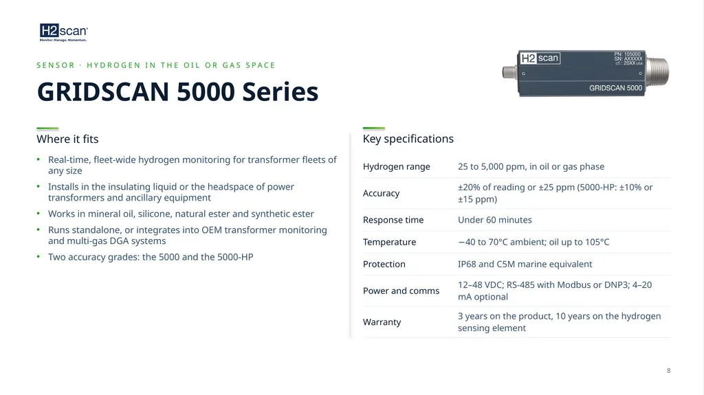 PARTNER TRAINING · DISTRIBUTORS AND CHANNEL - slide 8 of 29