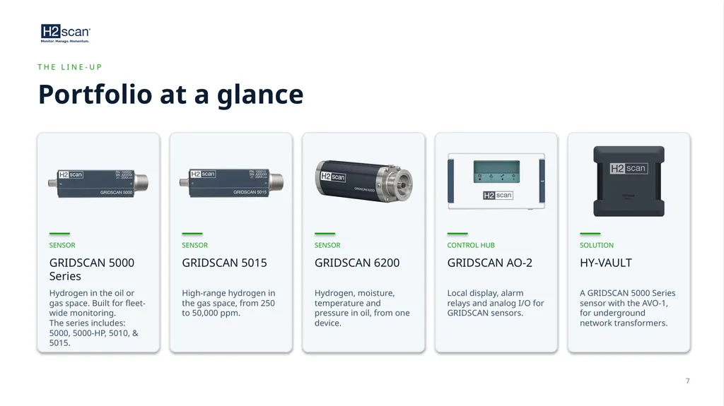 PARTNER TRAINING · DISTRIBUTORS AND CHANNEL - slide 7 of 29