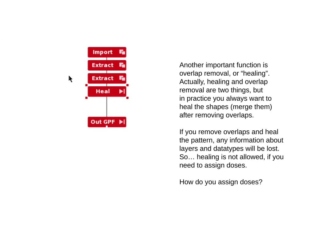 A beamer tutorial LayoutBeamer, from GenISys GmbH - slide 22 of 30