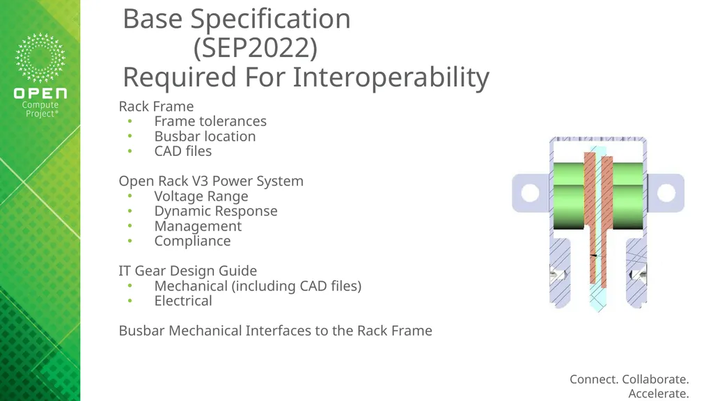 Open Rack V3 Specifications in Progress Steve - slide 6 of 14