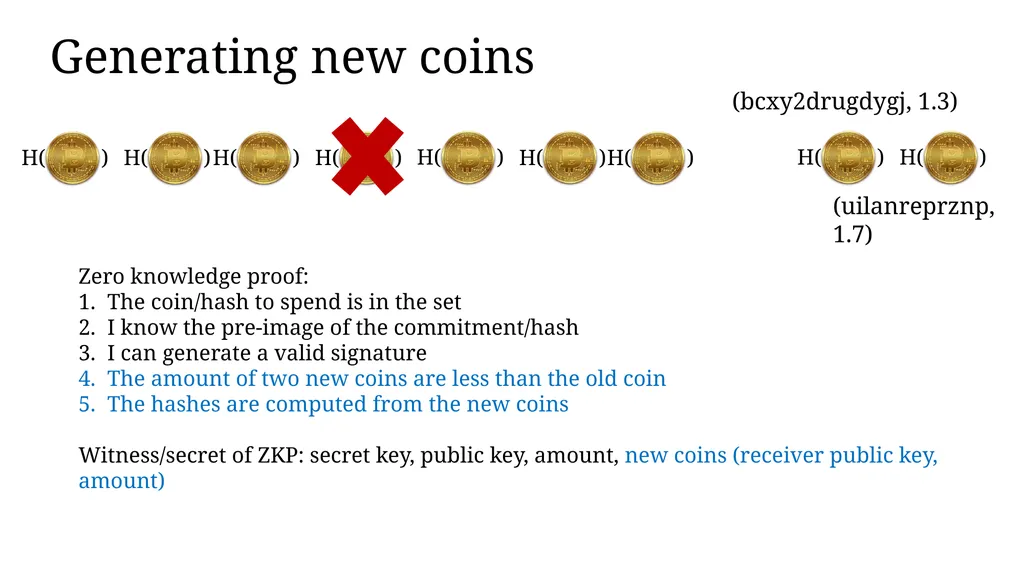 Zero-knowledge Proof and Its Applications in - slide 38 of 56