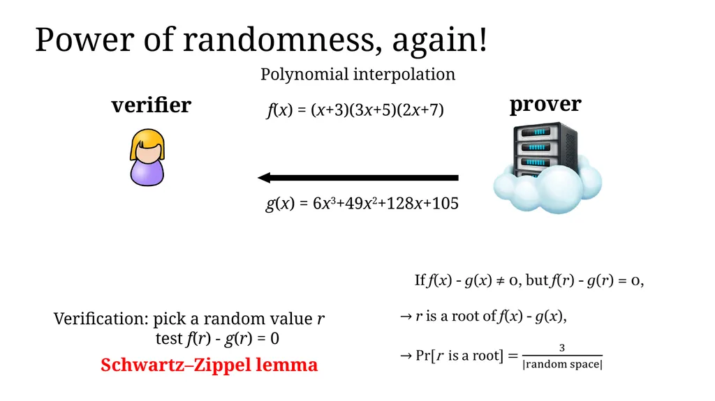 Zero-knowledge Proof and Its Applications in - slide 43 of 56