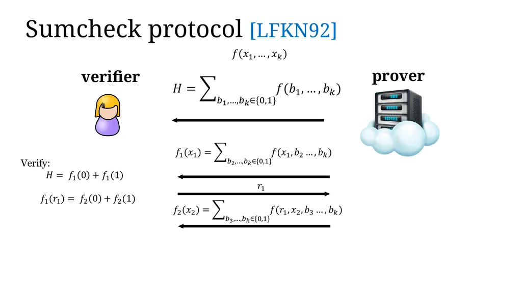 Zero-knowledge Proof and Its Applications in - slide 47 of 56