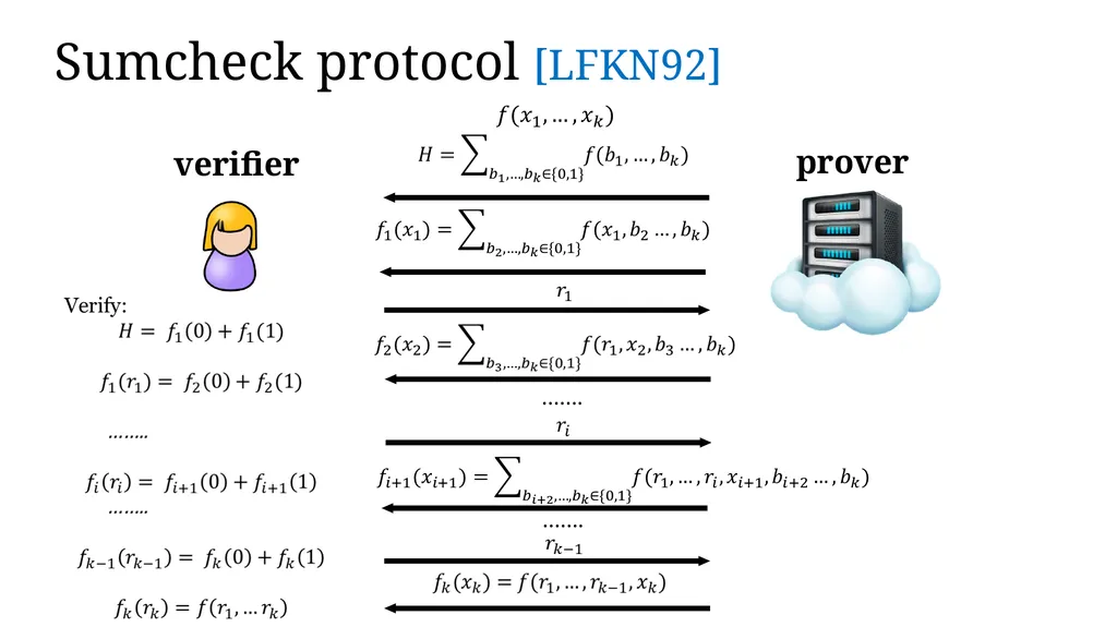 Zero-knowledge Proof and Its Applications in - slide 50 of 56