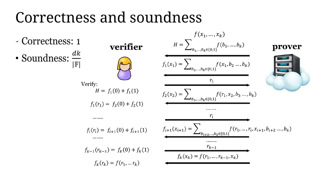 Zero-knowledge Proof and Its Applications in - slide 51 of 56