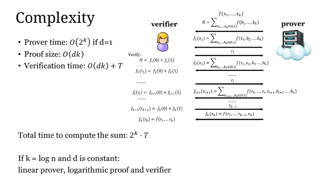 Zero-knowledge Proof and Its Applications in - slide 52 of 56