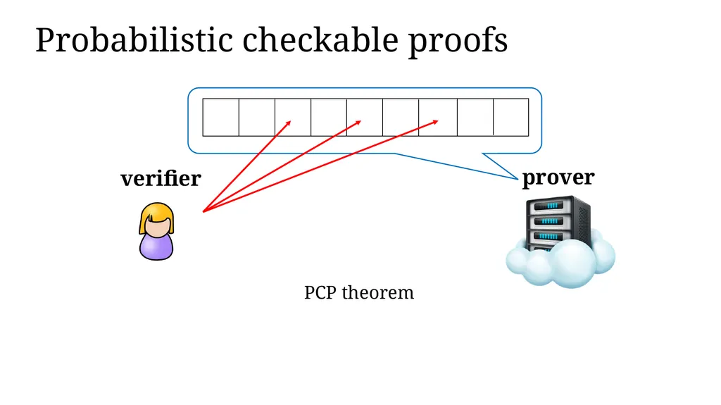 Zero-knowledge Proof and Its Applications in - slide 17 of 56