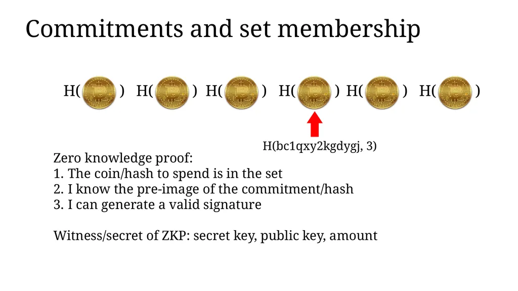 Zero-knowledge Proof and Its Applications in - slide 37 of 56