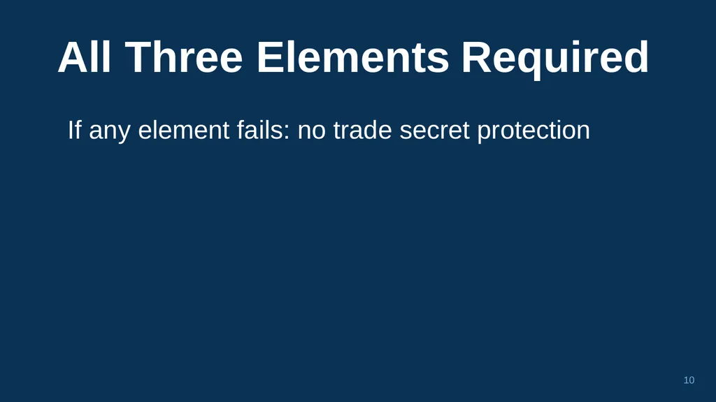 1 CHAPTER 1 Understanding Trade Secrets Protecting - slide 10 of 100