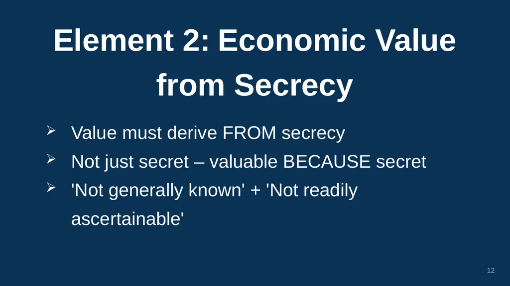 1 CHAPTER 1 Understanding Trade Secrets Protecting - slide 12 of 100
